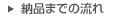 �g�b�v�y�[�W